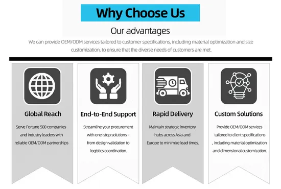 Waterproofing Fiberglass High Temperature Thermal Textiles Resistant Woven Fireproof Fiber Cloth PU Silicone Coated Vermiculite Aluminum Foil High Silica Cloth 